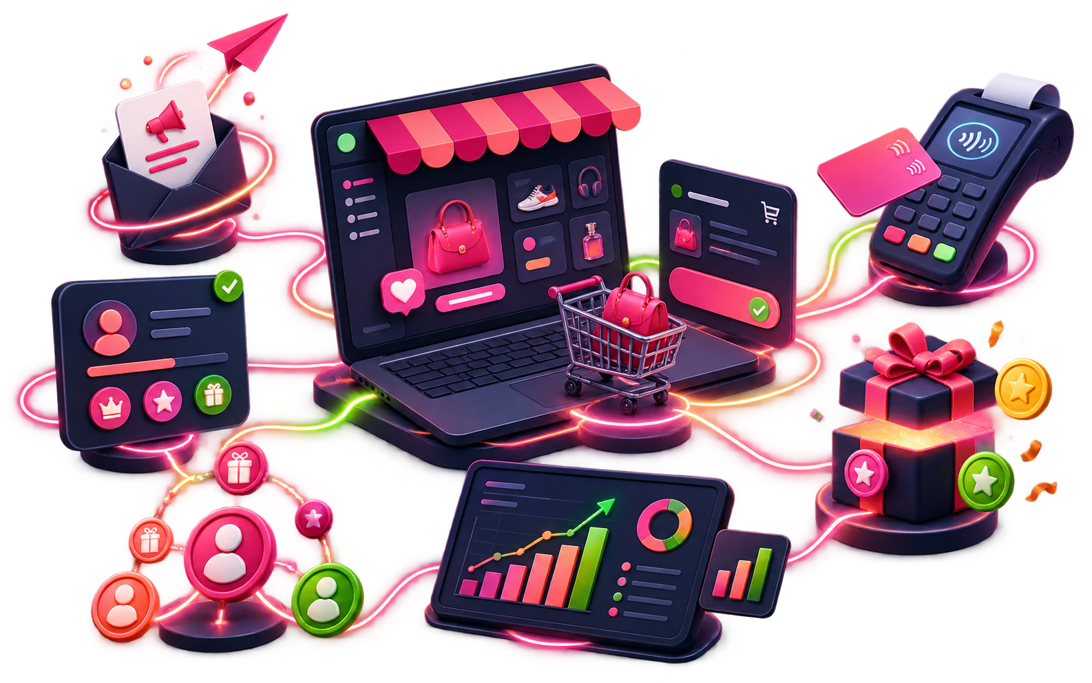 A connected Shopify loyalty ecosystem spanning storefront, checkout, customer account, point of sale, referrals, email, and analytics