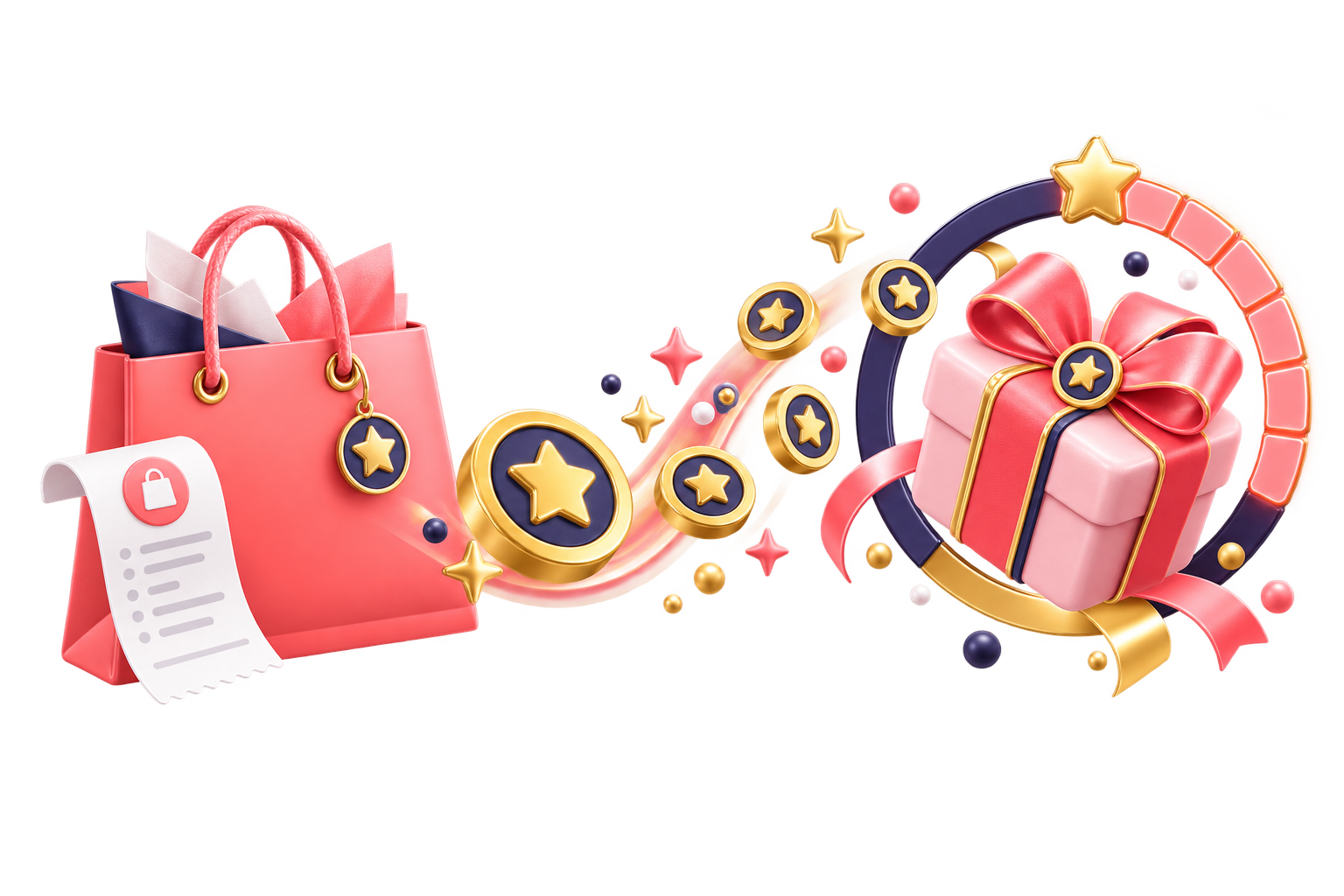 A purchase turning into points and reward progress